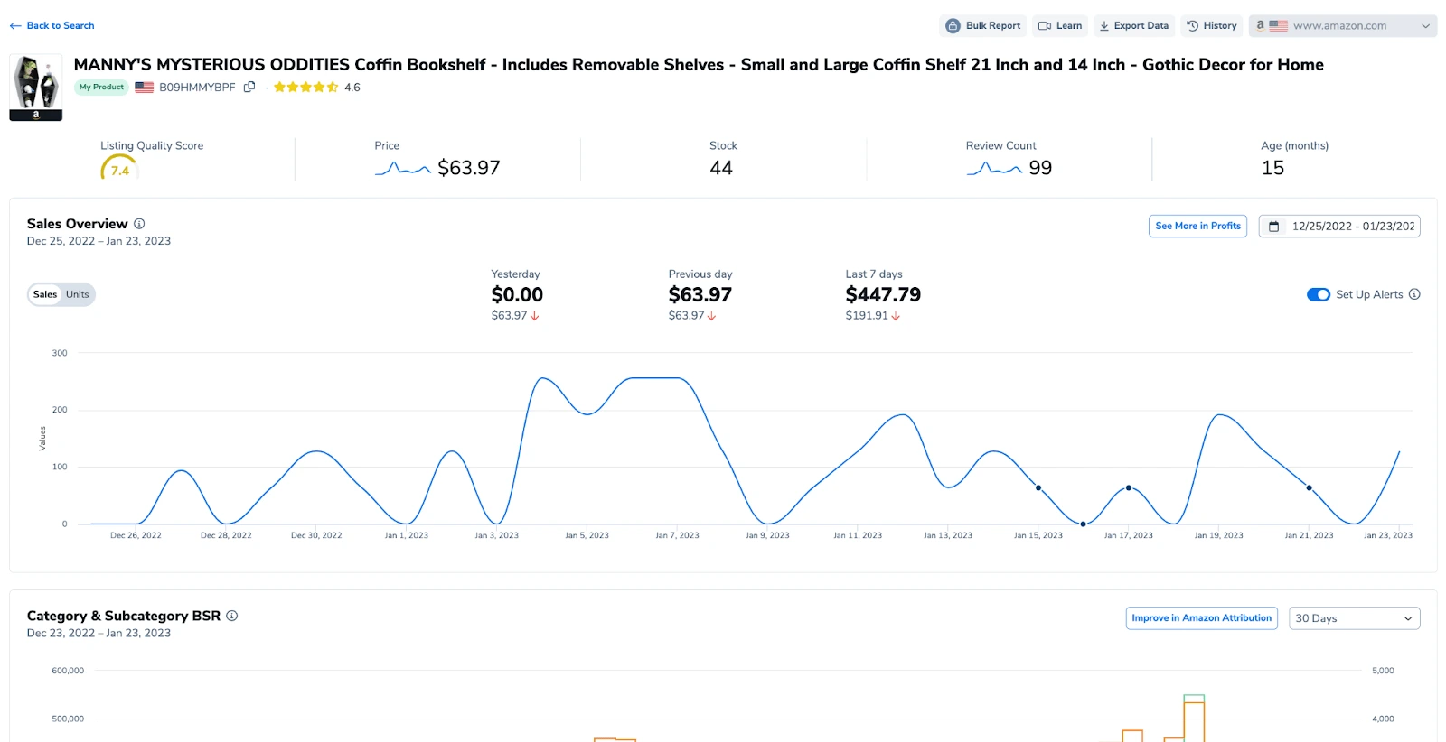 product listing analysis