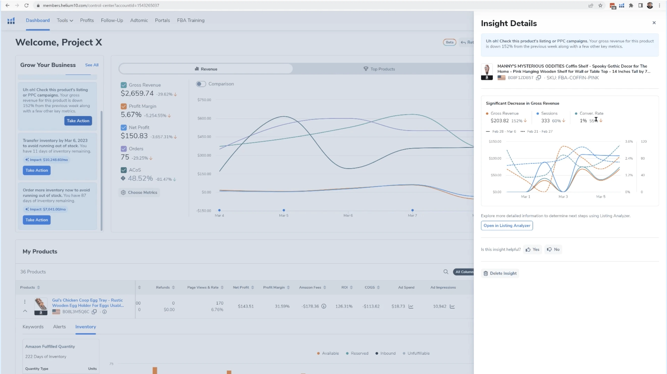 Insights Dashboard Overview