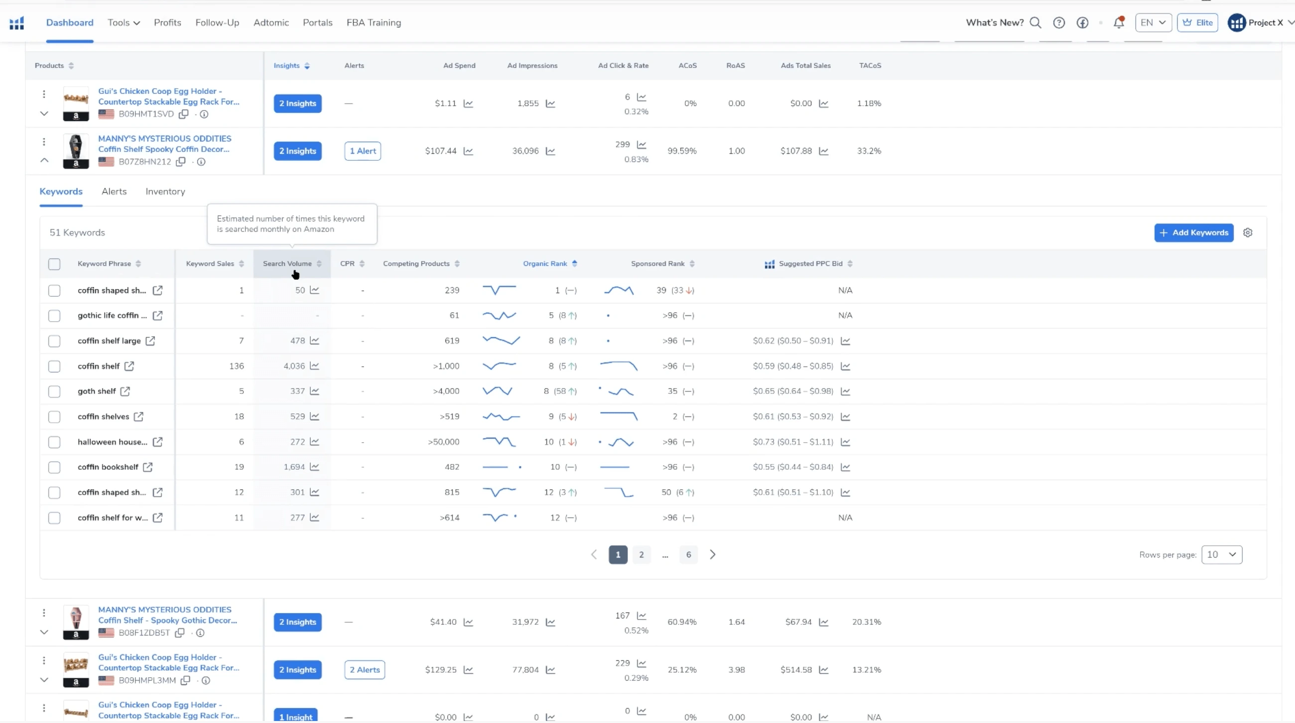 View of Insights Dashboard