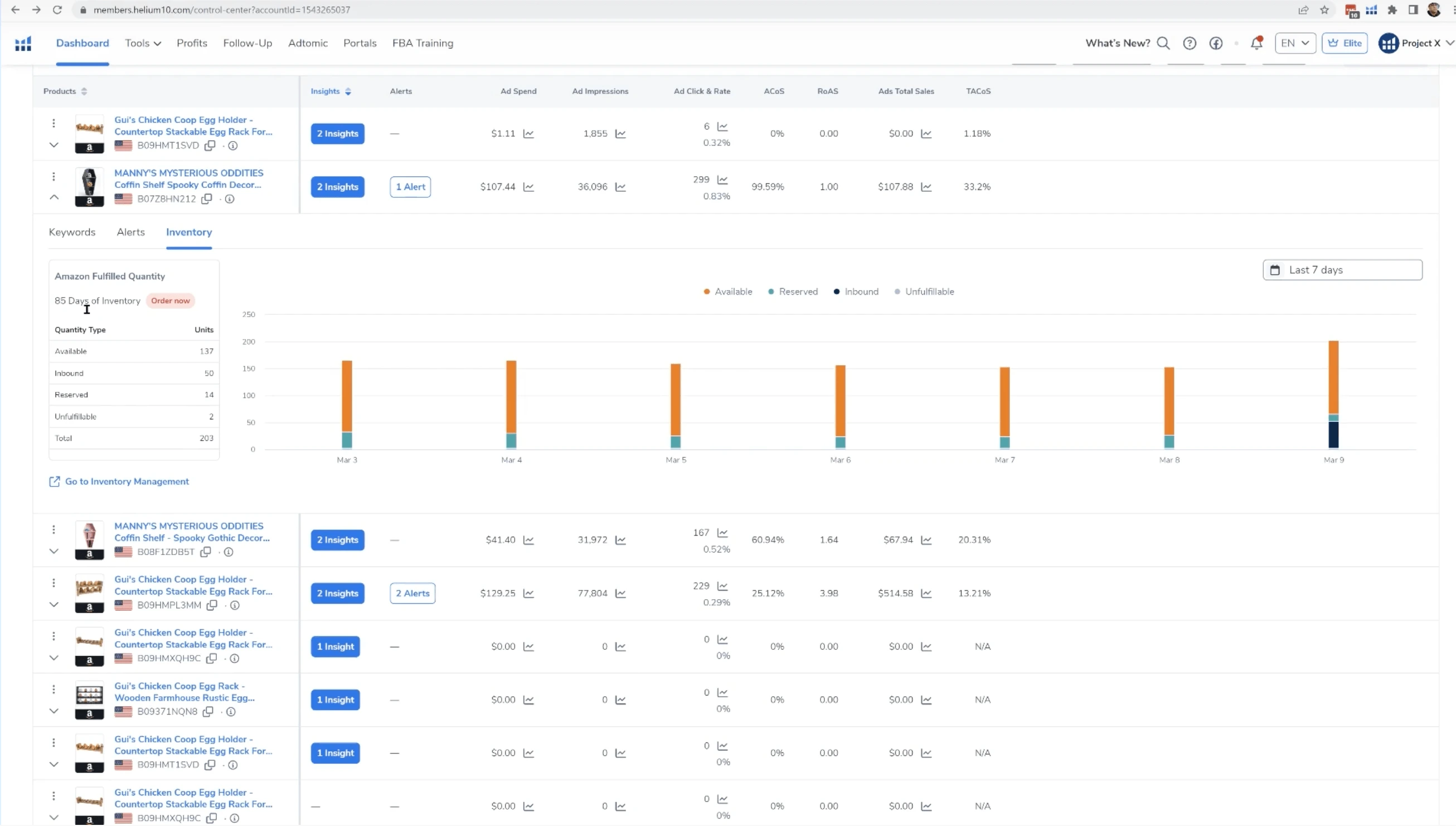 Insights Dashboard data