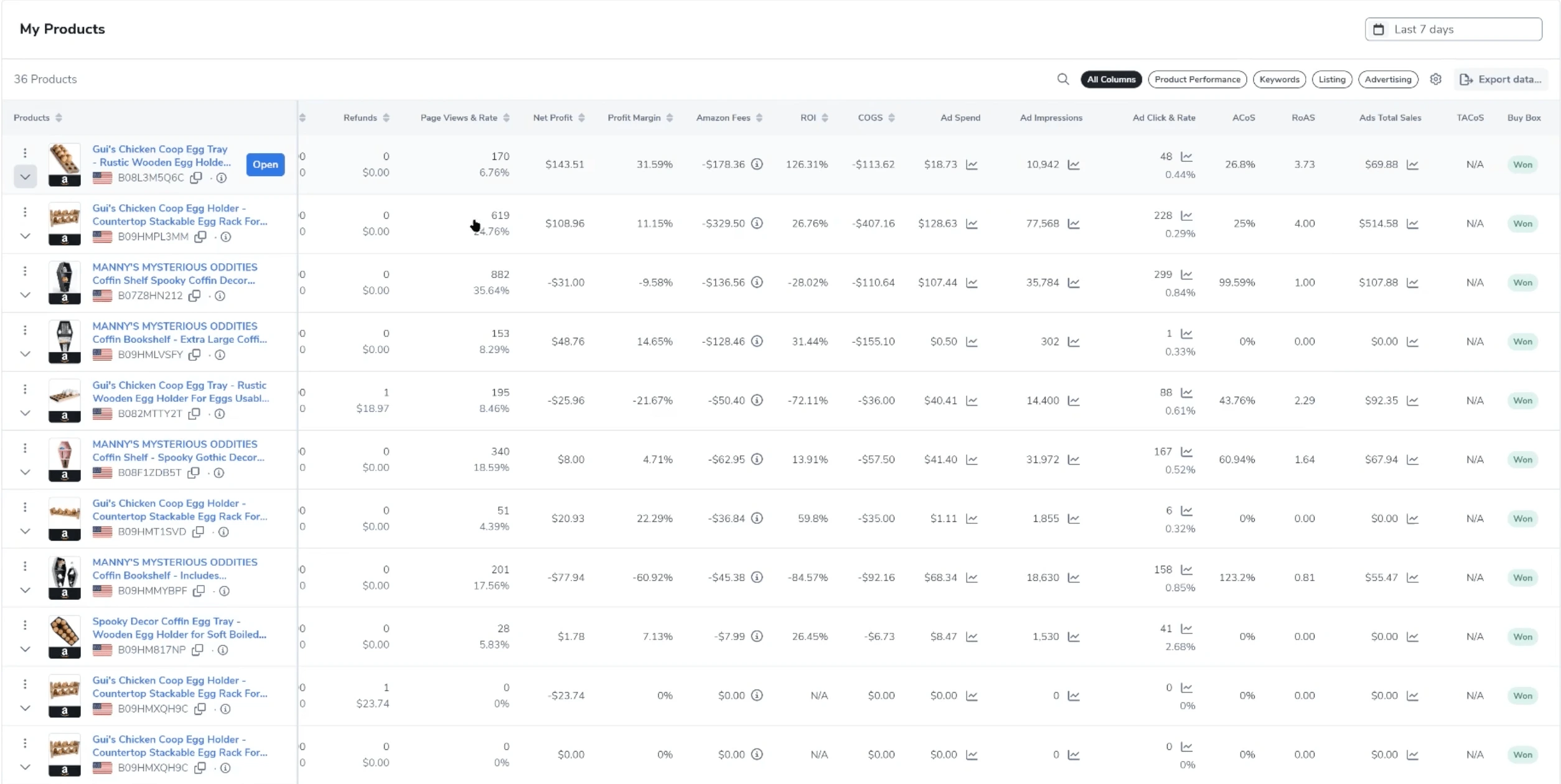 View of "My Products" in Insights Dashboard