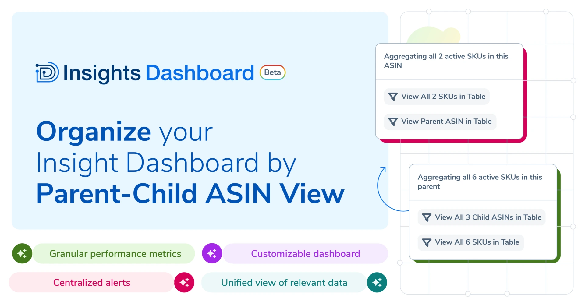 Insights Dashboard