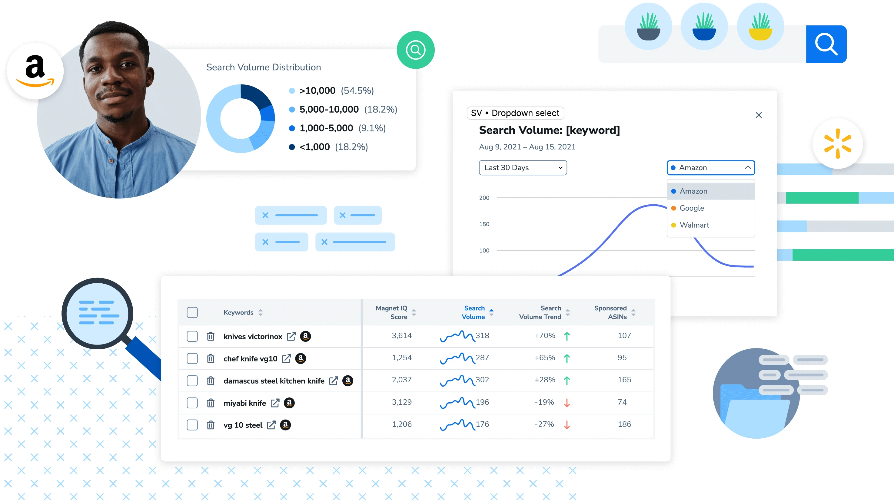 Best AI Tools for E-commerce Competitor Analysis 11 AI tools for e-commerce competitor analysis