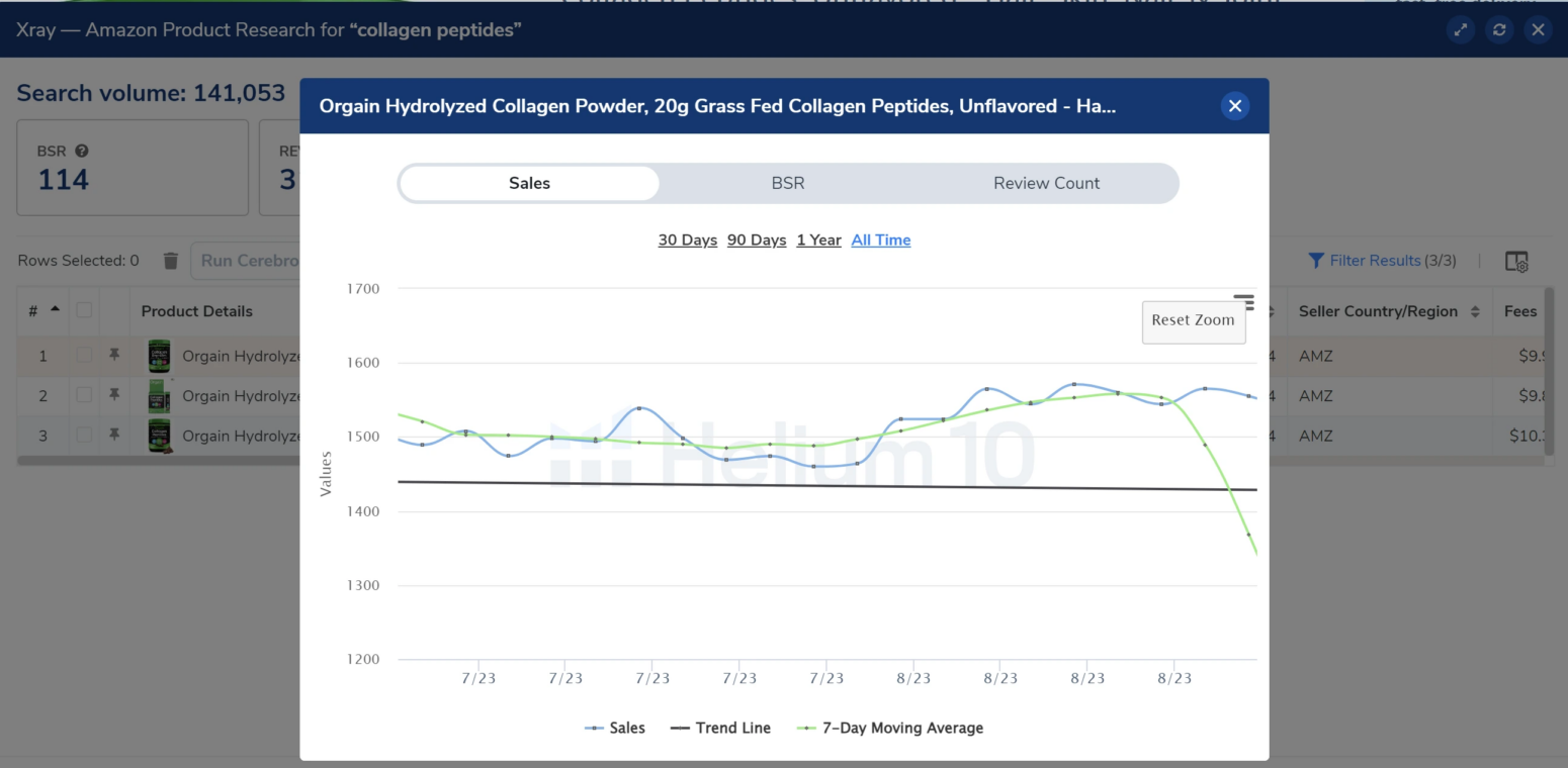Amazon Glitches What They Are & How to Spot Them Helium 10