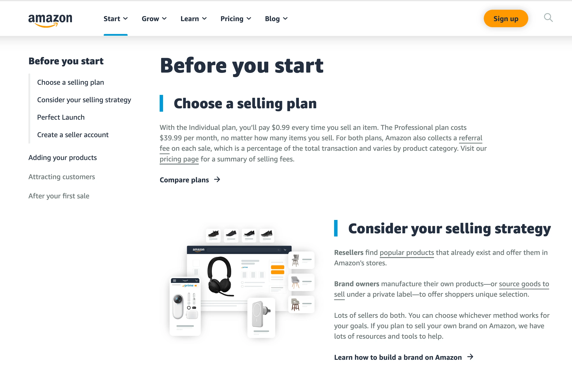 Amazon selling plans