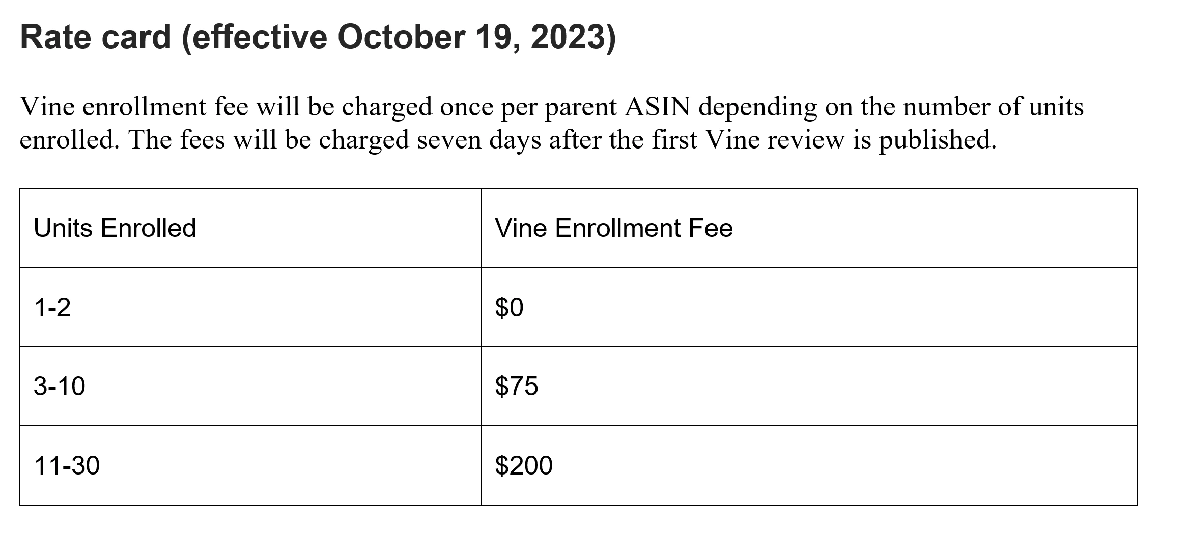 Vine enrollment fee