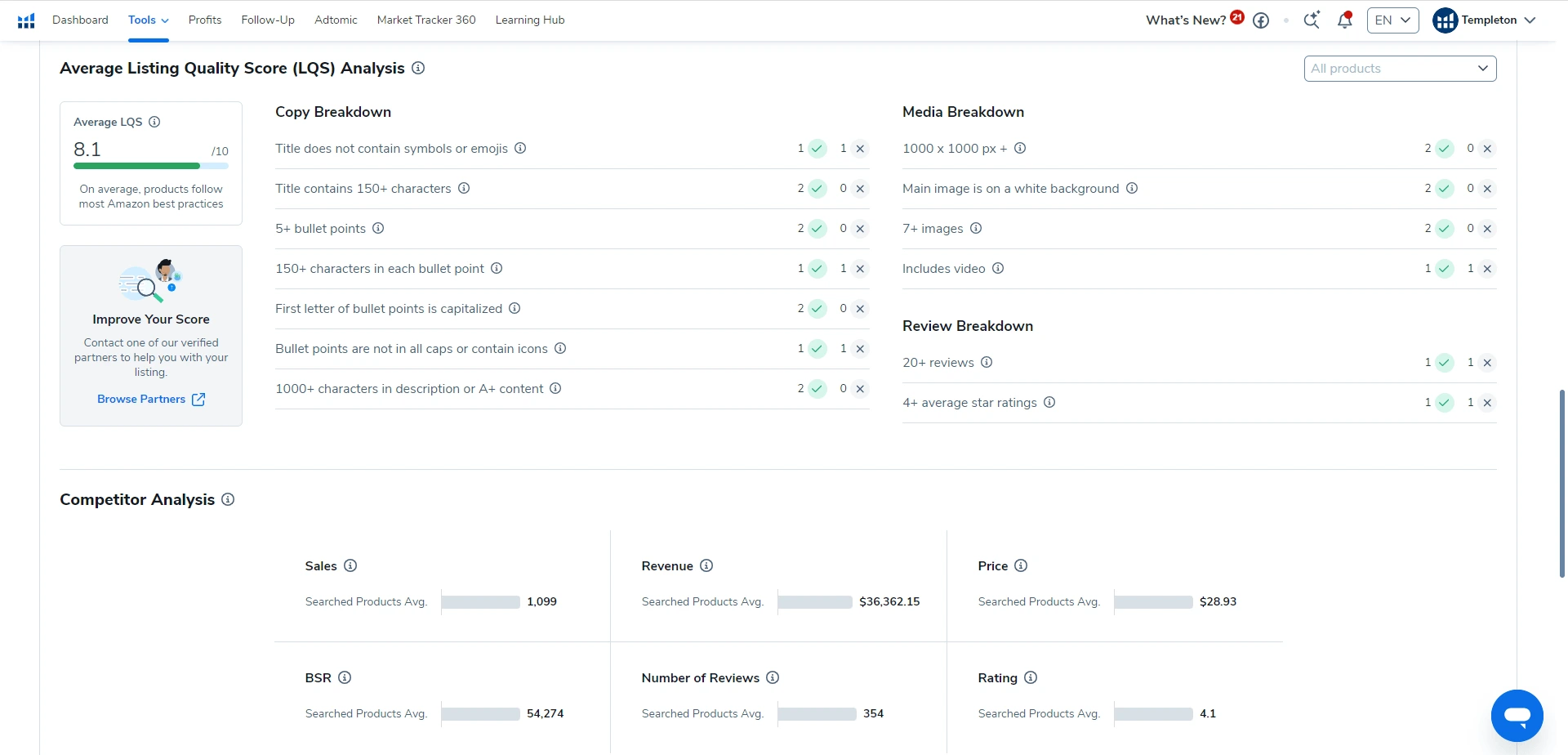 Steal Our  SEO Strategy (Based on A9 Algorithms)