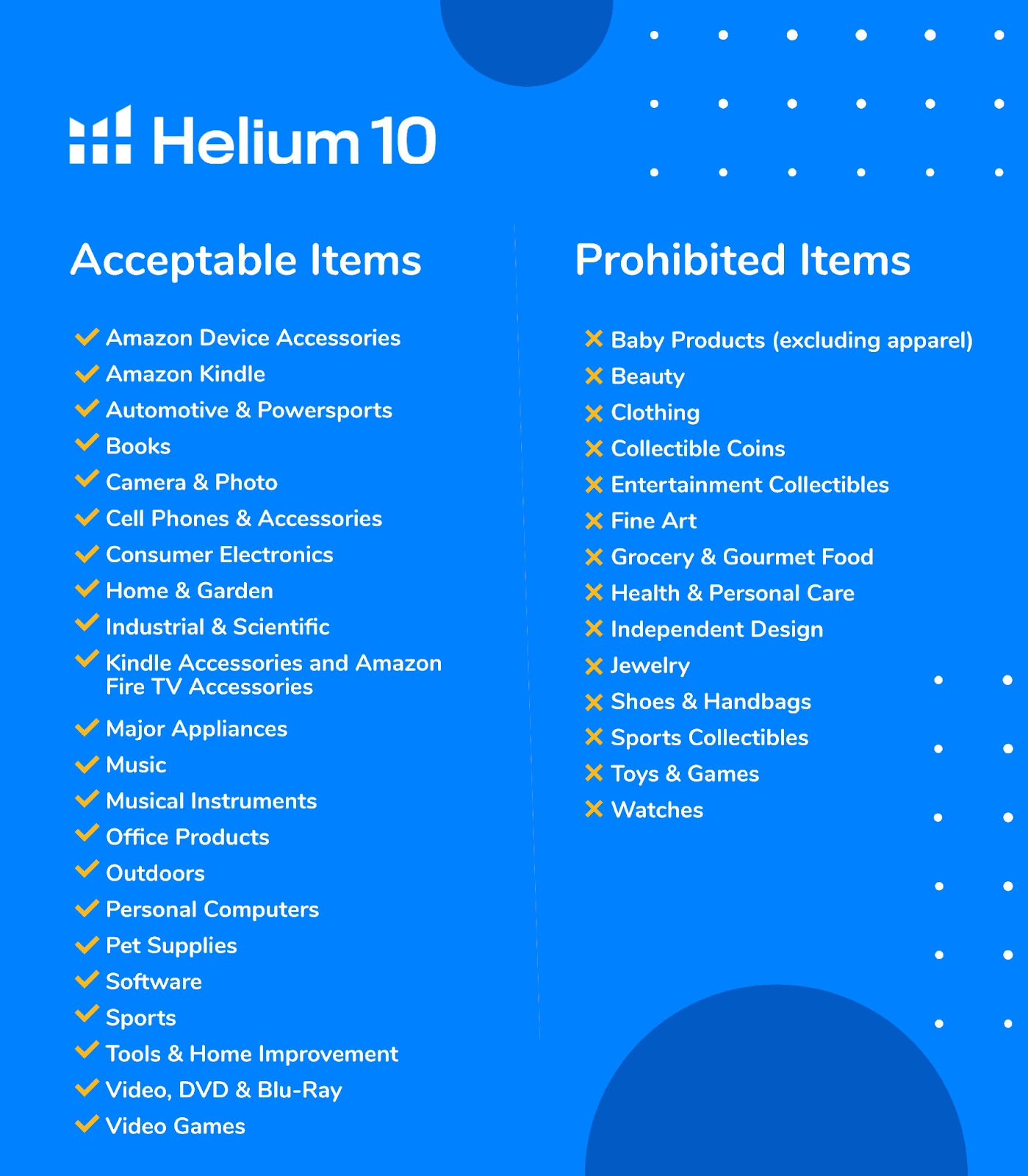 How to Sell Used Items on Amazon in 2023 Helium 10