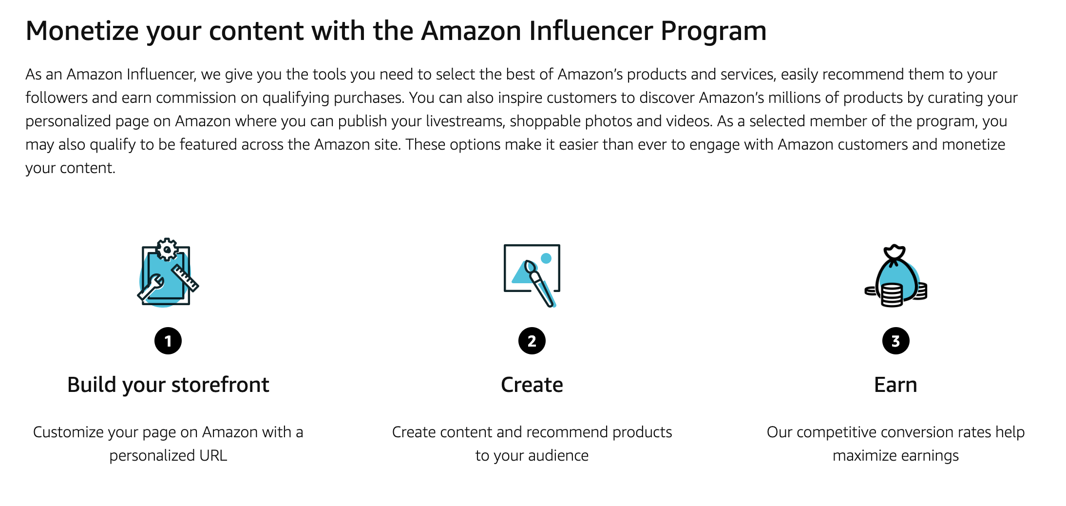 Amazon Storefronts Monetize Content