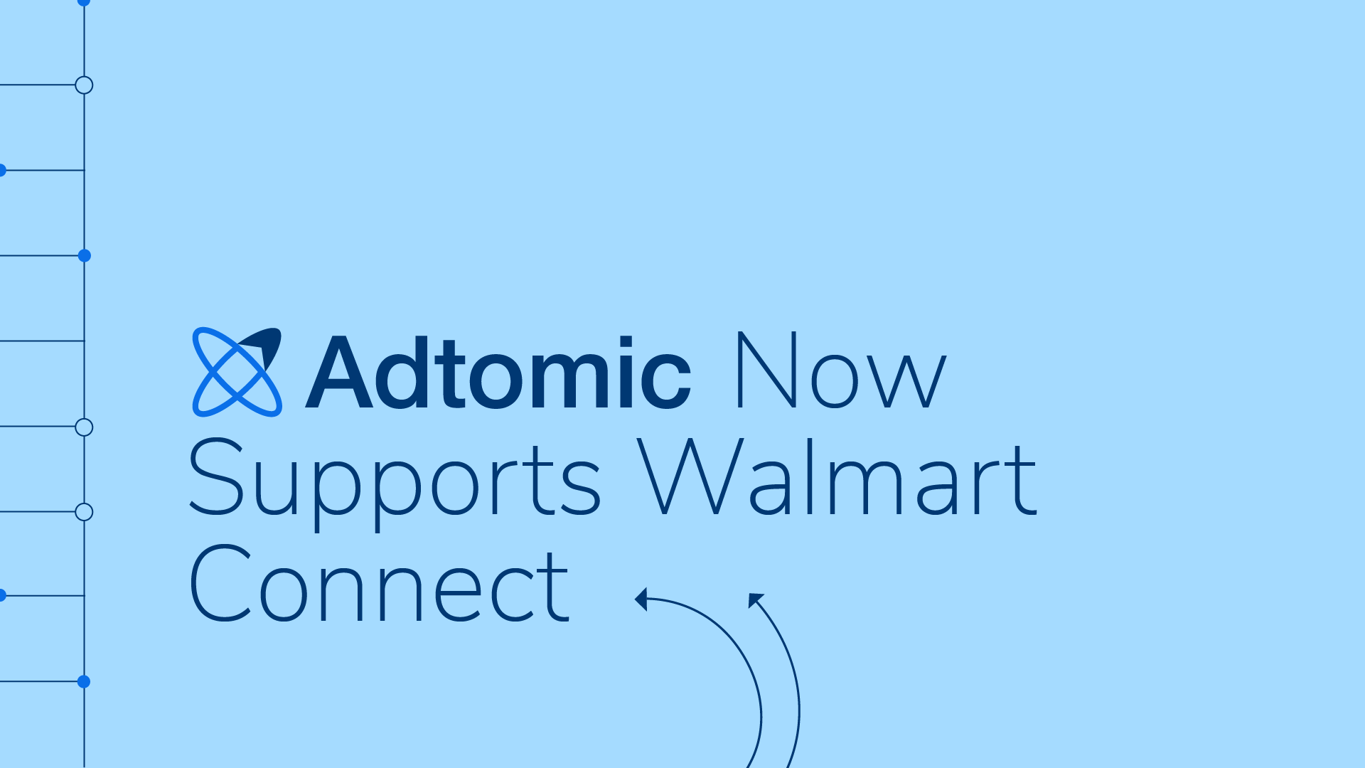 Adtomic_Walmart_Connect