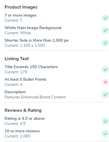 Highest rated items on sales amazon