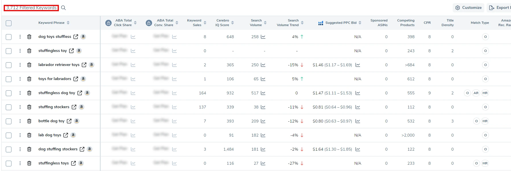 Cerebro filtered keywords